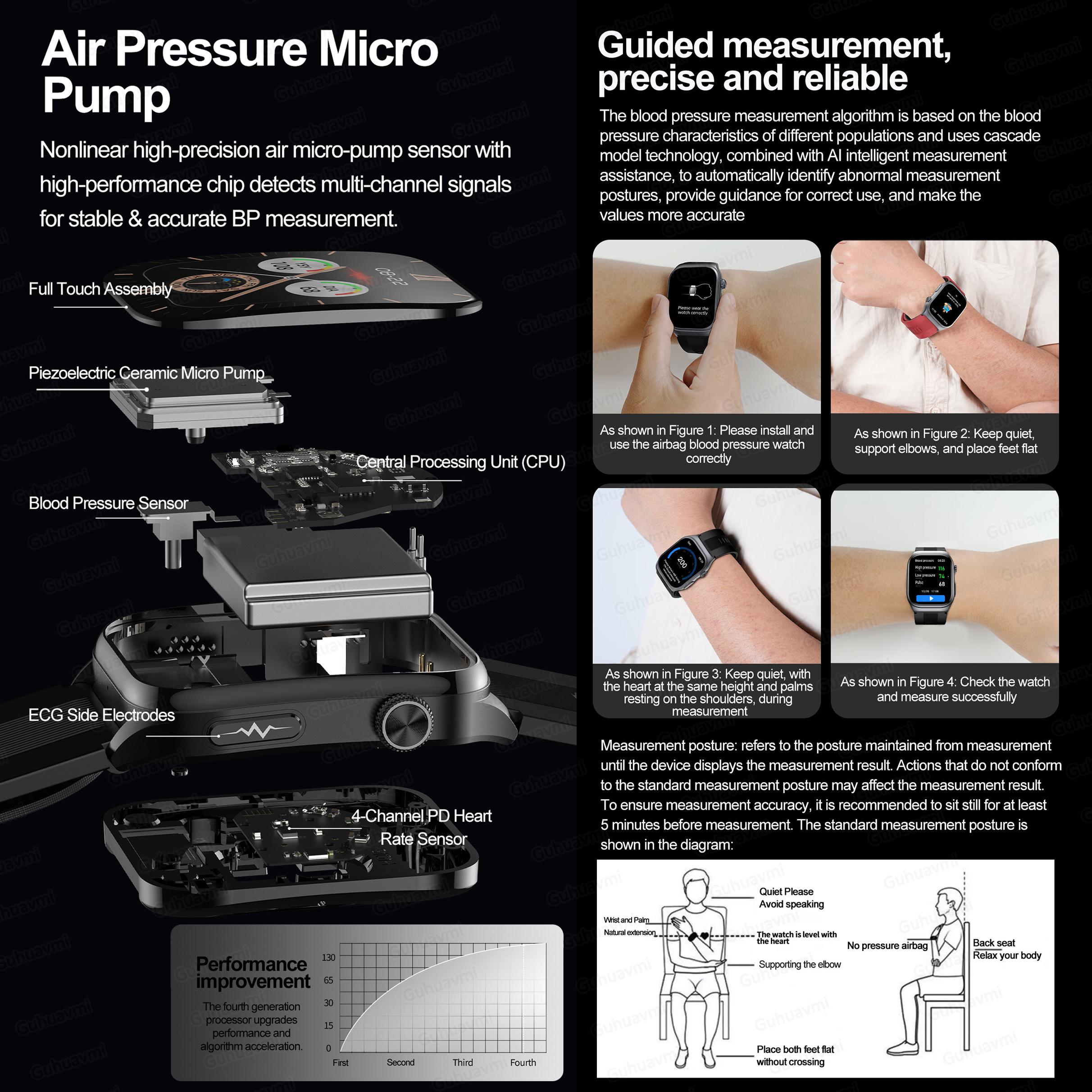 Sapphire Smartwatch AMOLED Scr - مراجعة Fall Detection Watch وسعره
