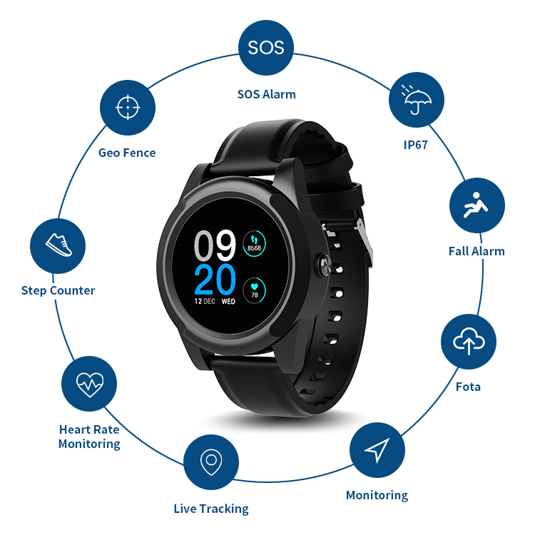 Senior GPS Tracking Smart Watc - مراجعة Fall Detection Watch وسعره