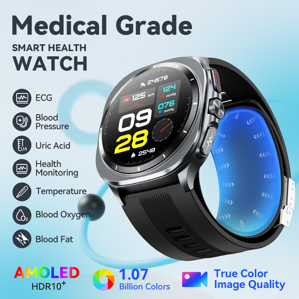 NOYAFA New ECG+PPG Blood Fat U - مراجعة Fall Detection Watch وسعره
