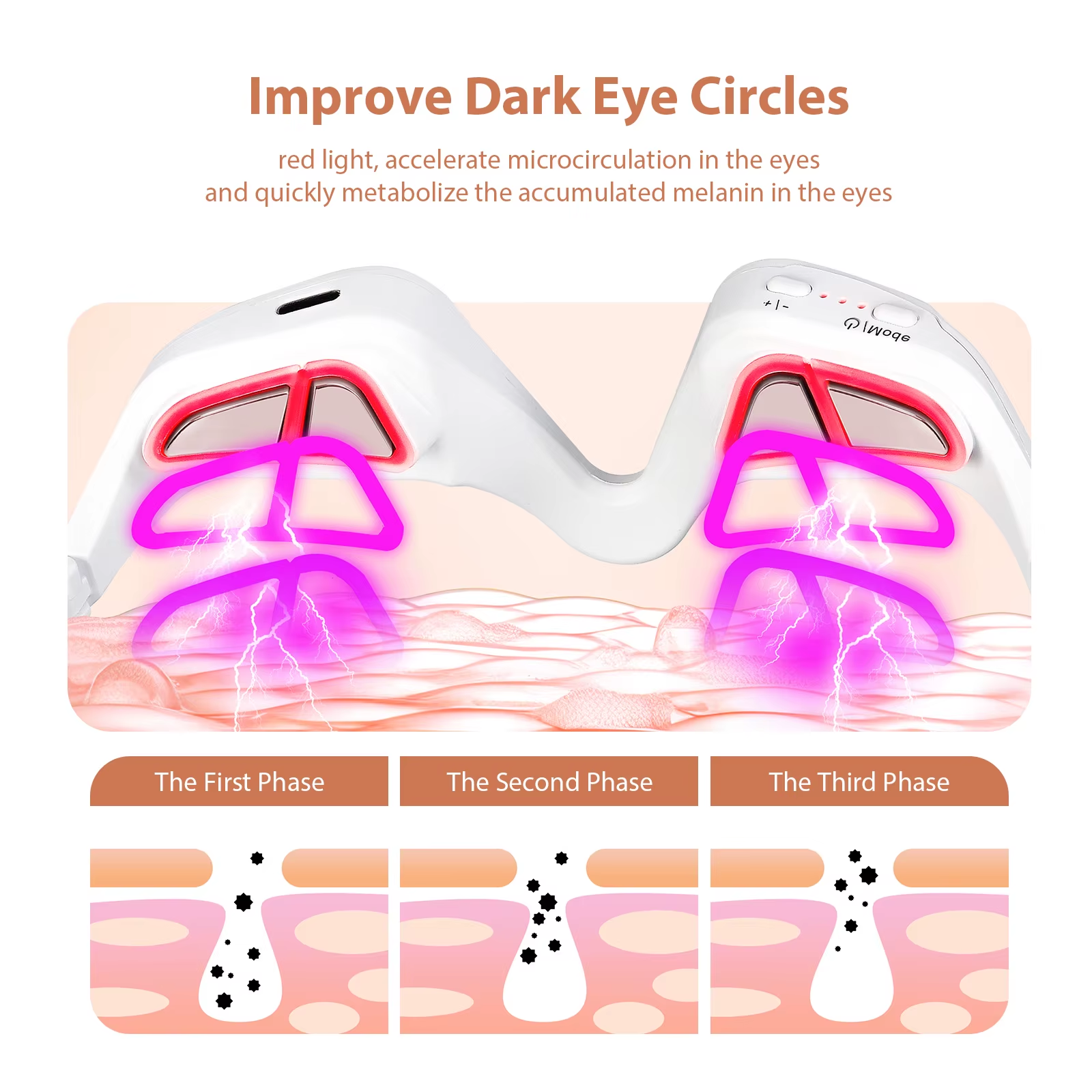 Under Eye Red Light Therapy De - مراجعة Light Therapy Glasses وسعره