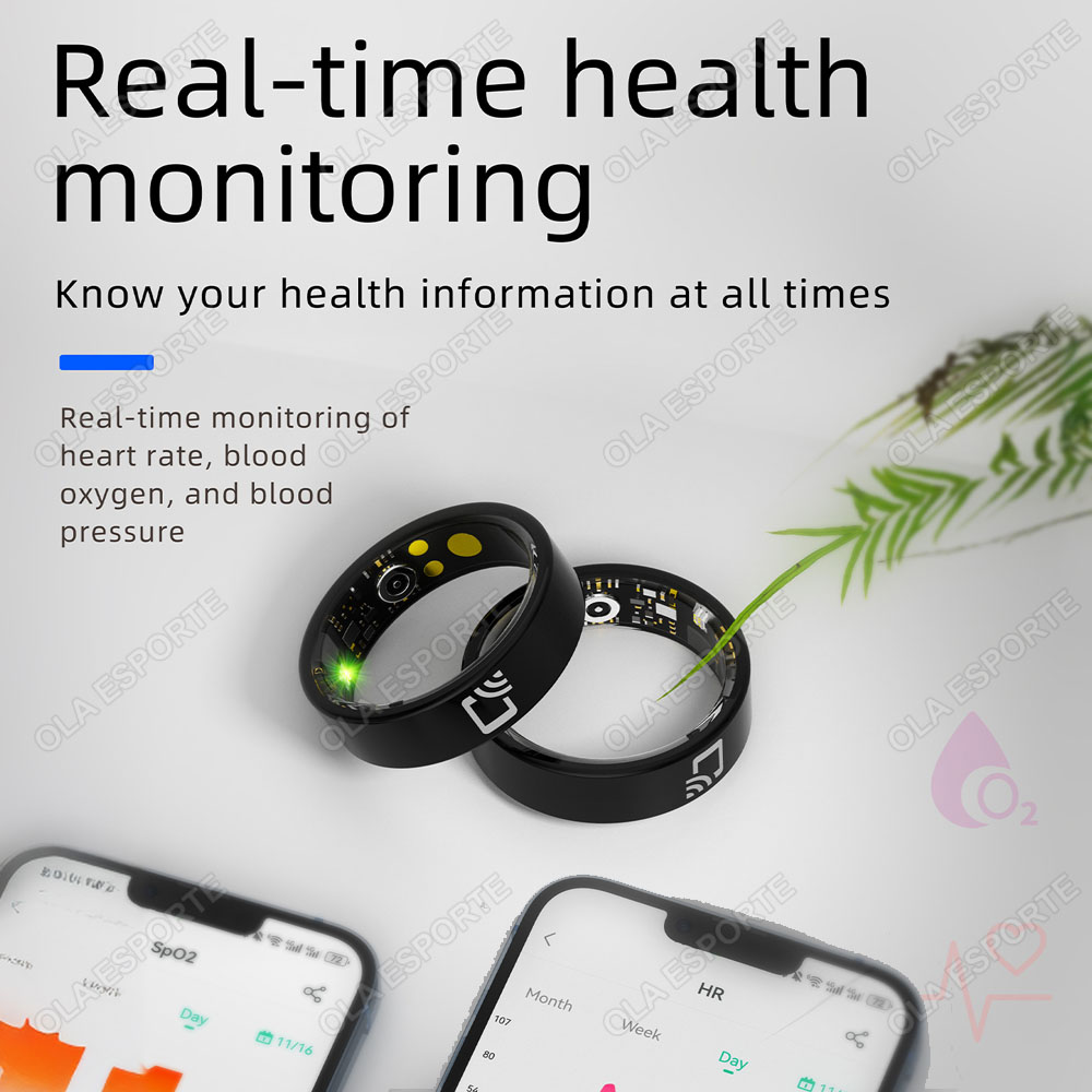 New Smart Ring Men Women 2025  - مراجعة Smart Ring Nfc Pay وسعره