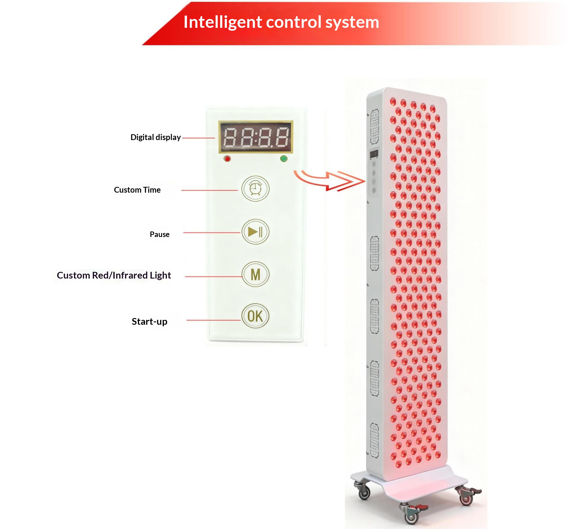 Dual Chip Red Light Therapy Pa - مراجعة Galvanic Skin Sensor وسعره