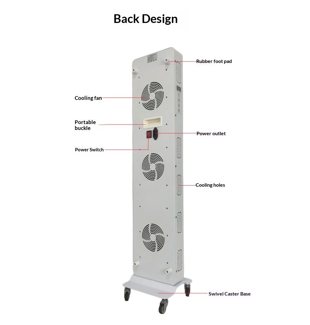 Dual Chip Red Light Therapy Pa - مراجعة Galvanic Skin Sensor وسعره