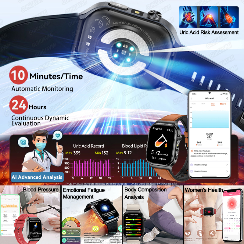 2026 New Accurate Diagnosis Sm - مراجعة Fall Detection Watch وسعره