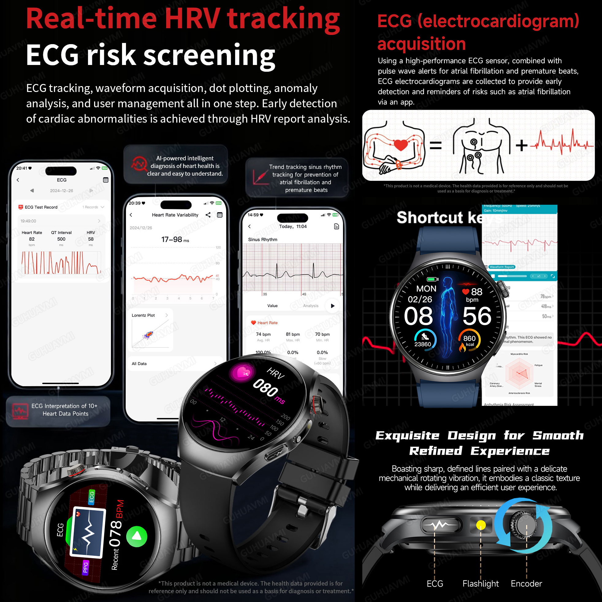 2026 New Accurate Diagnosis Sm - مراجعة Fall Detection Watch وسعره