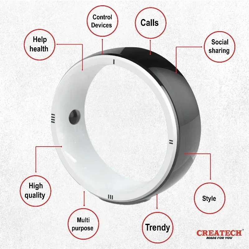Jakcom R5 Smart Ring Finger 6  - مراجعة Smart Ring Nfc Pay وسعره