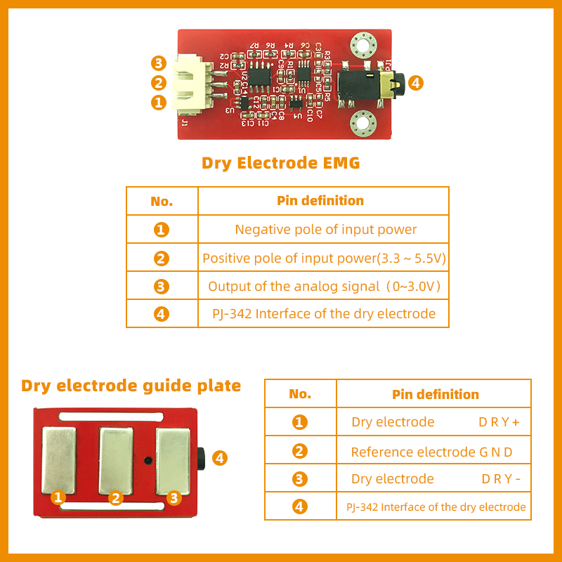 Dry Electrode EMG Sensor Elect - مراجعة Muscle Sensor Emg وسعره