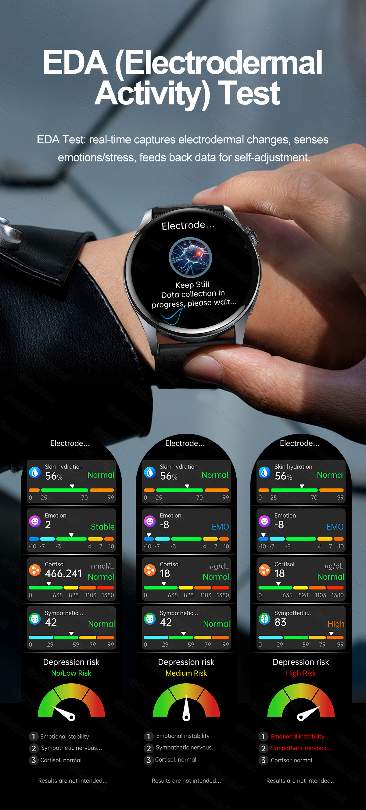 HY Digital Health Grade Smart  - مراجعة Fall Detection Watch وسعره