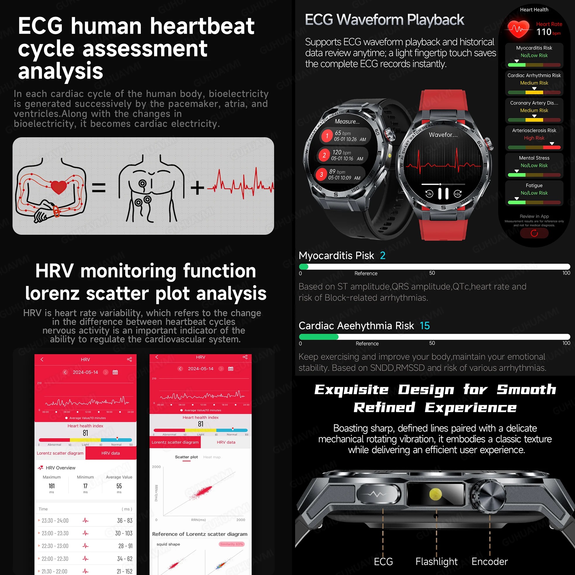 New Blood Pressure Uric Acid B - مراجعة Fatigue Band Monitor وسعره