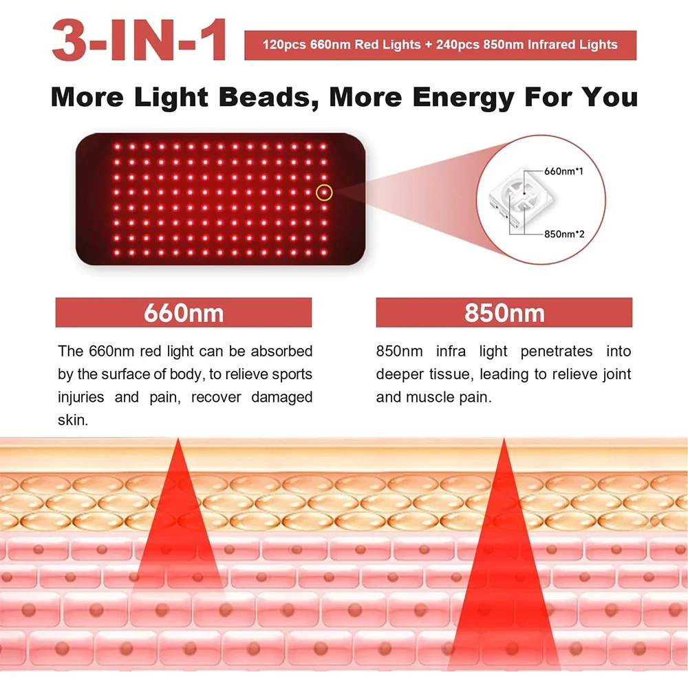 120 LEDs Led 660nm and 850nm N - مراجعة Galvanic Skin Sensor وسعره